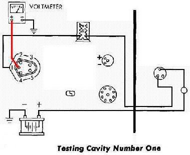 Chrysler Electronic Ignition System